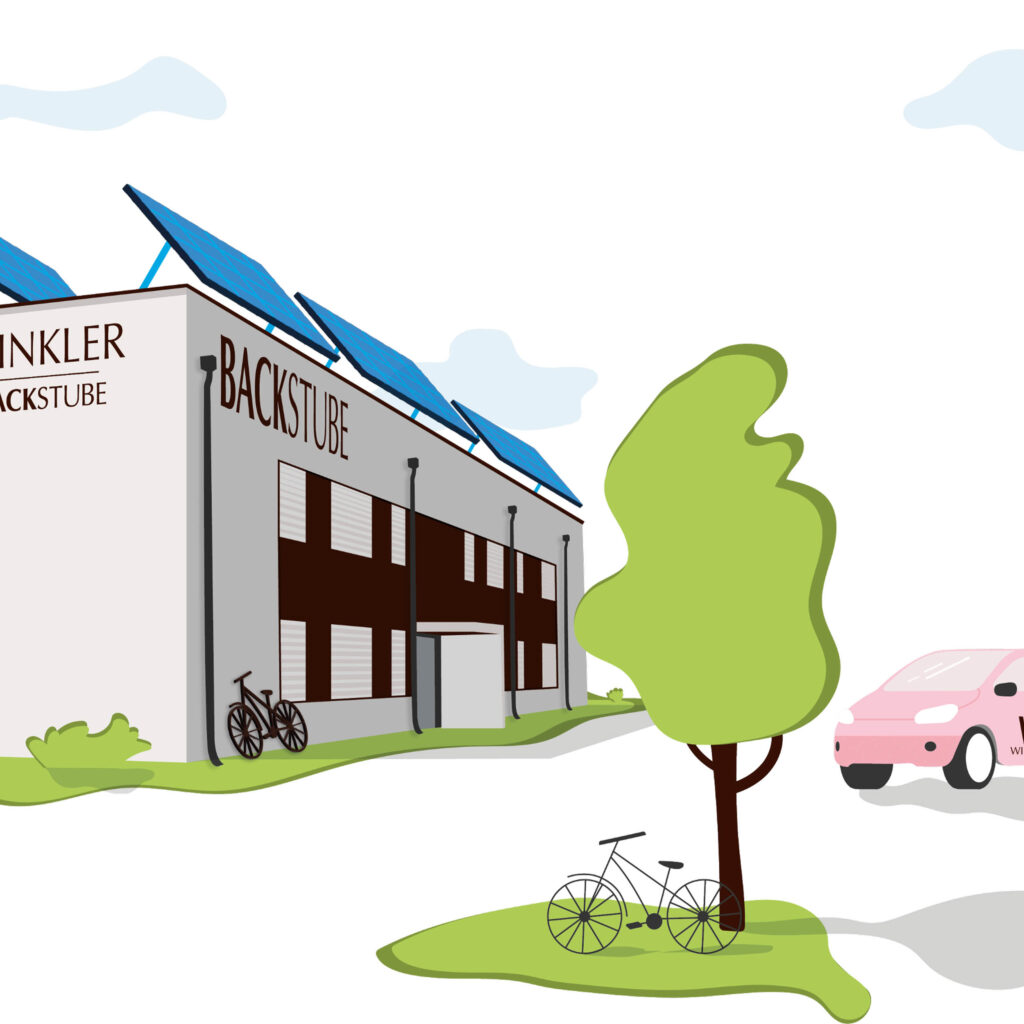 Winkler Backstube